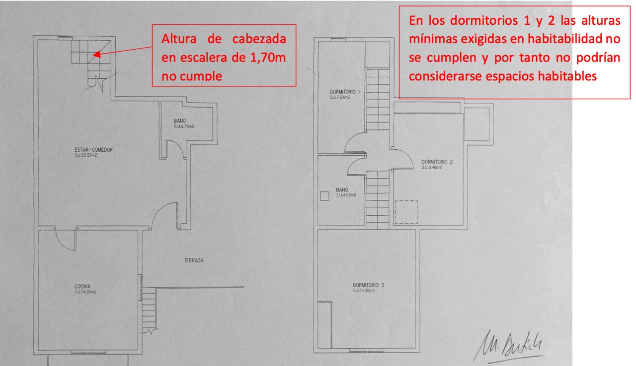 Vivienda 2 Vivienda 2